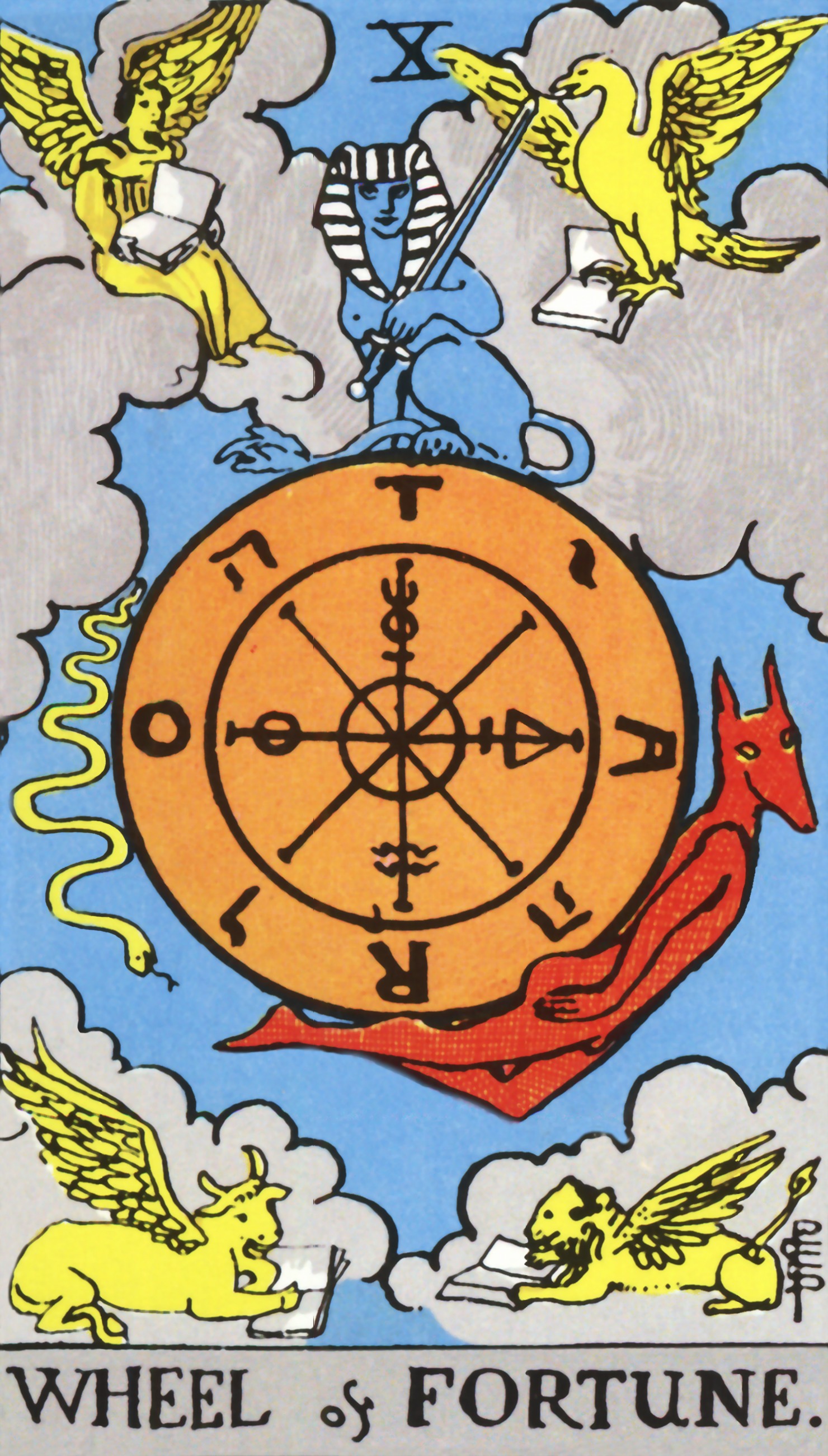 La Roue de Fortune, à l'endroit