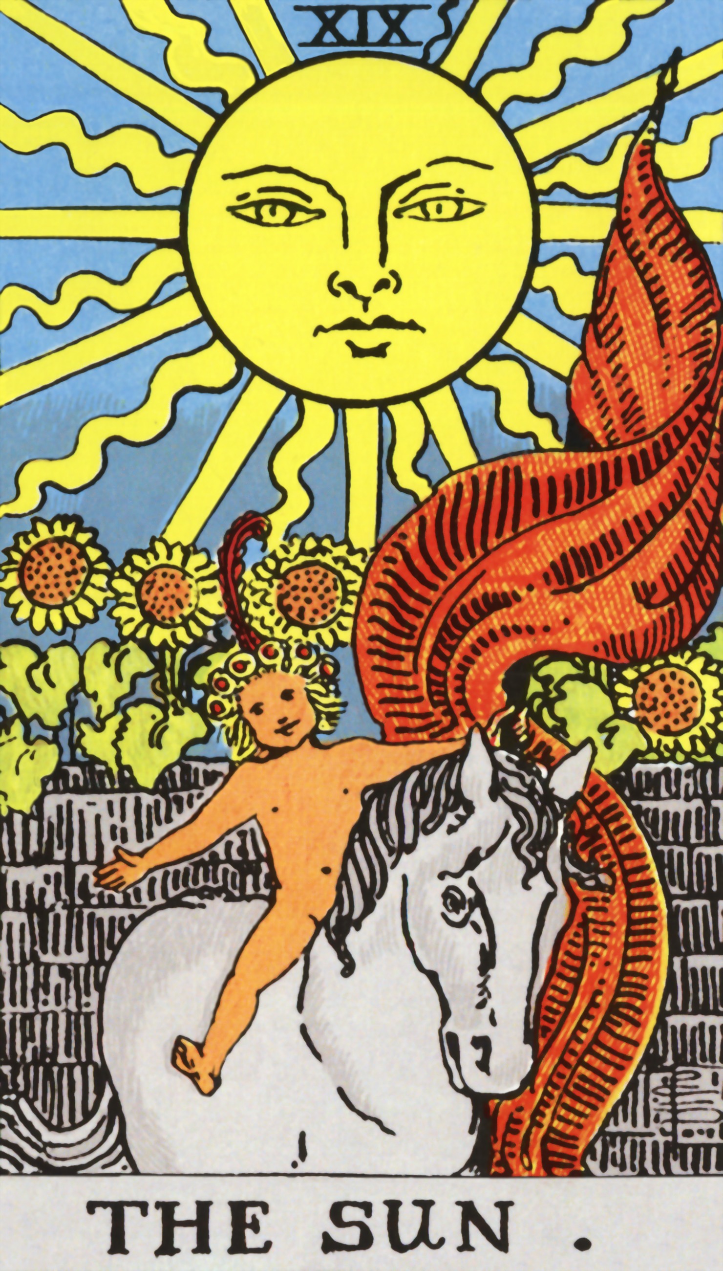Le Soleil, à l'endroit